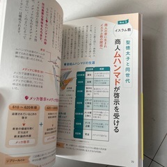 宗教と世界の画像