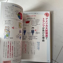 宗教と世界の画像