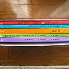 看護師国家試験問題集の画像