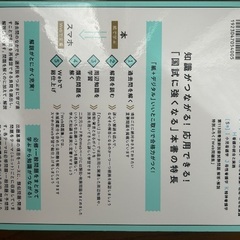 看護師国家試験問題集の画像