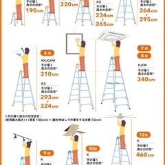四脚アジャスト式はしご兼用脚立 KSー180Ａ の画像