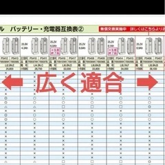 YAMAHA リチウムイオンバッテリー　
の画像