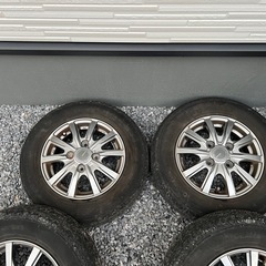 ホイールセットの画像