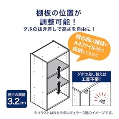 ニトリ カラーボックス4段 2つセットの画像