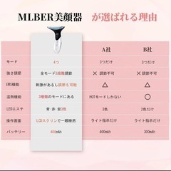 MLBER 美顔器 4つモード 3段階調節 EMS LED光 温熱 多機能 家庭用 男女兼用 日本語取扱説明書の画像