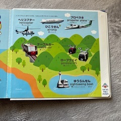 乗り物図鑑の画像