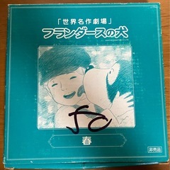 【新品】フランダースの犬のお皿の画像