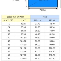 SHARP AQUOS 液晶テレビ 2T-C40AE1 40型 2019年製の画像