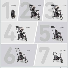 スマートライク🧸ˊ˗の画像