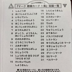 くもん　マーク標識カード1集　生活図鑑カードの画像