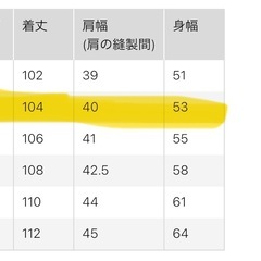 【他のものと購入の場合無料‼️】まとめ売り！　ユニクロ多数　マタニティや授乳服にも！の画像