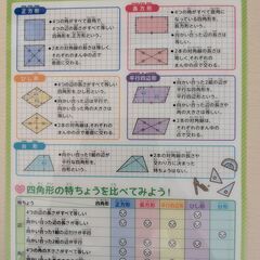 下敷き 3枚セットの画像