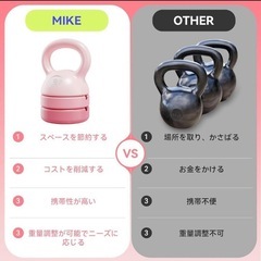 新品❤️MIKESPORT おしゃれ 可変式ケトルベル 3in1/プレート調節可能の画像