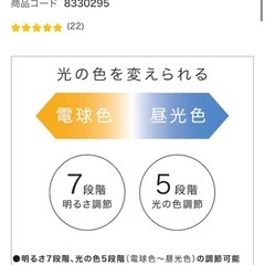 Nitori LED フロアランプの画像