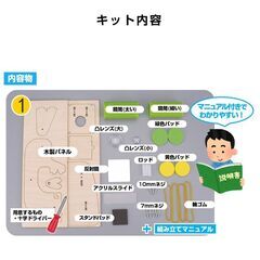 工作キット ミニ顕微鏡モデル DIYキット 組み立て簡単 親子で触れ合い 観察 子供 学習用 おもちゃ 自由研究 夏休み 科学 実験 理科 授業 小学生 教材 学校の画像