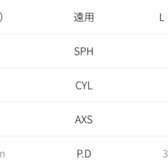 JINS ジンズ dragon ball DAIMA ドラゴンボール ダイマ 孫 悟空 眼鏡 メガネ の画像
