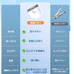 電動爪切り 爪やすり 爪削り 照明LED Type-C充電式　爪切りの画像