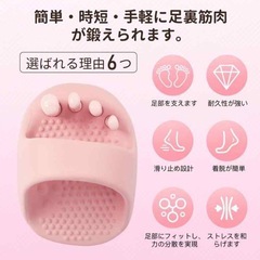 ダイエットスリッパ 健康サンダル 体幹トレーニングの画像