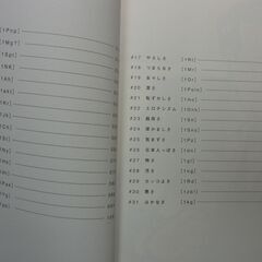 070　新しい単位 がほしいよね。 面白い基準を表現している　送料込みの画像
