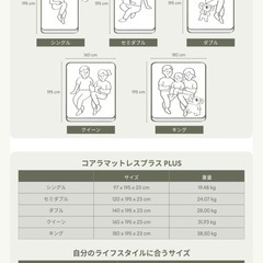 コアラマットレスプラス PLUS クイーンサイズの画像