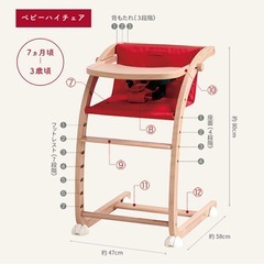 ベビーチェア、farska、ファルスカ スクロールチェアの画像