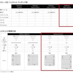 ハイエースグランドキャビン　ベッドキットの画像
