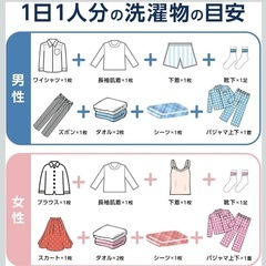 洗濯機4.5kgの画像