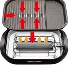 タイガーホットプレートの画像