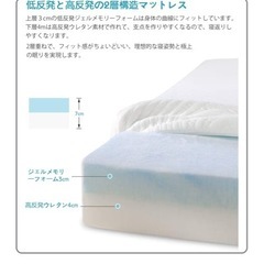 マットレス 厚さ7cm 低反発+高反発の画像