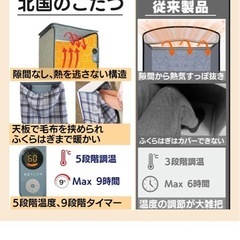 【新品】北国のこたつ　第2世代　足元パネルヒーター5Dの画像