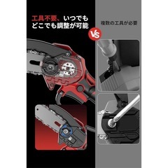 電動チェーンソー 充電式 給油システム ツール不要 ミニチェーン ソー 片手の画像