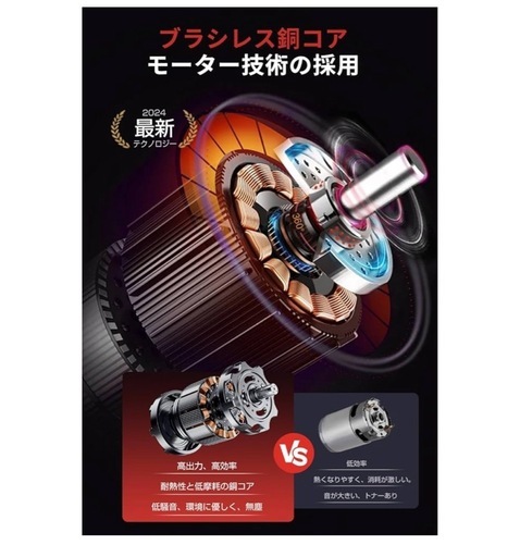 電動チェーンソー 充電式 給油システム ツール不要 ミニチェーン ソー 片手
