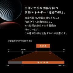 MDNA SKIN オニキスブラック (ONYX BLACK) MTG フェイス&ボディ用 美容ローラーの画像