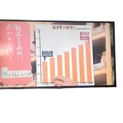 LG スマートテレビ 本体55インチ4Kチューナー内蔵の画像