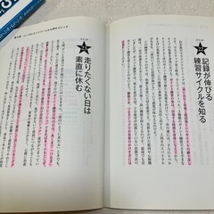 ランニング書籍の画像