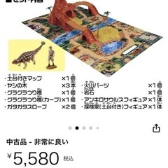 アニア　恐竜パークの画像