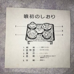 お食い初め膳 漆器セット 黒 赤 金縁 箸付き 美品の画像