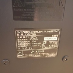 ちっさTV(寝室にちょっとおいておくのに便利なサイズ)の画像