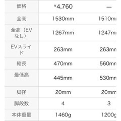 Velbon ファミリー三脚 EX-440 4段 の画像