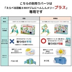 【新品未使用】プーメリープラス専用 折りたたみベビーベッド取り付けパーツの画像