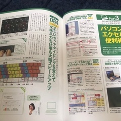0円　雑誌「ムダ・ミスが99％なくなる ずるい仕事ワザ120 最新版」の画像