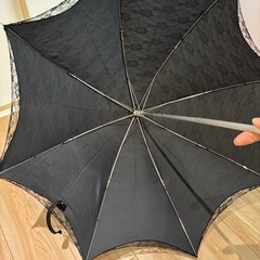 日傘
の画像