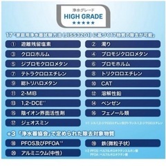 【美品】クリンスイ浄水器本体【引き取り限定】の画像