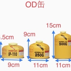 OD缶250カバー　3個まとめての画像