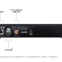 SONY ブルーレイディスクDVDプレーヤーの画像