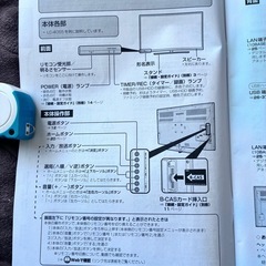【決定しました】テレビ台付き　AQUOS  LC-32S5の画像