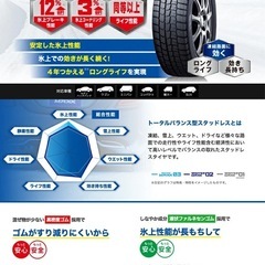 スノータイヤ　　アルミホイール付き　4本セット(11月30日までの出品です) の画像