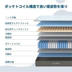 Inofia マットレス セミダブル マットレス専門ブランド 高反発マットレス 極厚22cm ベッドマットレス ポケットコイル 体圧分散 通気性 圧縮梱包 9ゾーン構造 高密度コイル 持ち運び便利 高密度ウレタン 寝返りサポート 腰の負担を軽減の画像