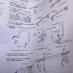 ホイールチョックキット　ベーシックキットの画像