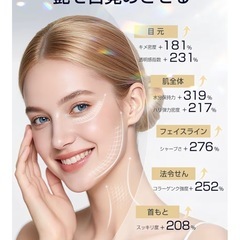 新品❤️ 新品　美顔器 高周波 EMS RF MC 1台18役 ６つモード 5段階調整の画像